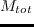 $f(phi_{g})$