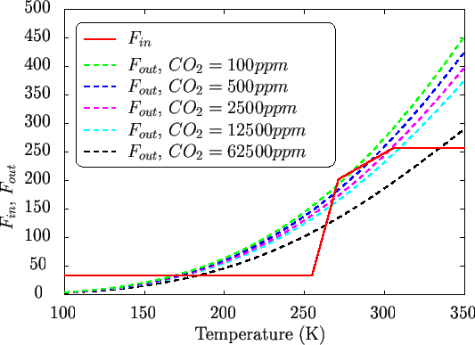 \includegraphics[scale=0.9]{figs/debug_eqrad_fig}