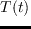 $G_{CO_{2}}^{serre}$