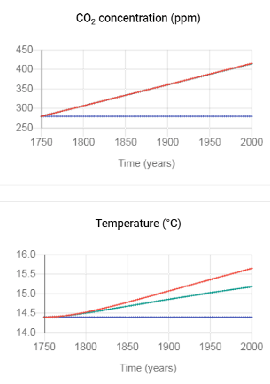\includegraphics[width=0.7\textwidth]{figs/Capture_retrovap_eng}
