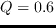 $p=0.23$