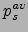 $ \tau_{Vis} $
