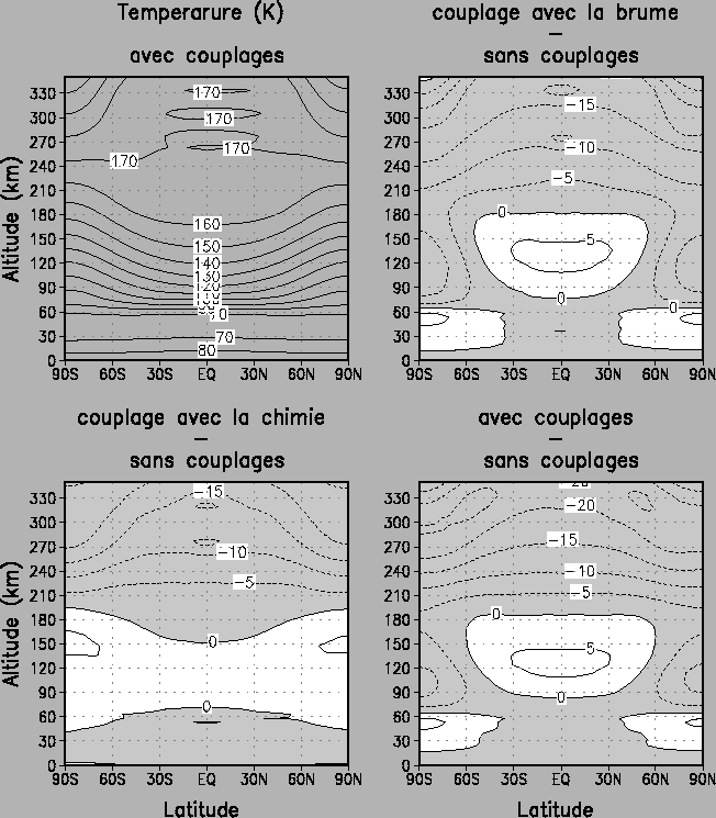 \includegraphics[height=8cm]{titan/FIGURES/ktrack.eps}