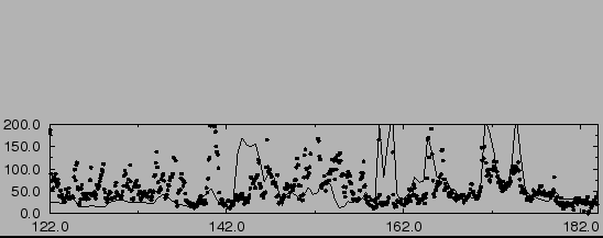 $\includegraphics[height=12cm,angle=-90]{lmdzt/FIGURES/AMS3.eps}$