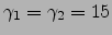 $\gamma_1=\gamma_2=15$
