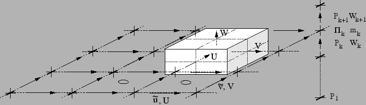 \includegraphics[width=16cm]{lmdzt/FIGURES/vargrille.eps}