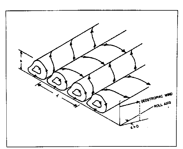 \includegraphics[width=14cm,clip]{therm/FIGURES/SCAN/w1.eps}