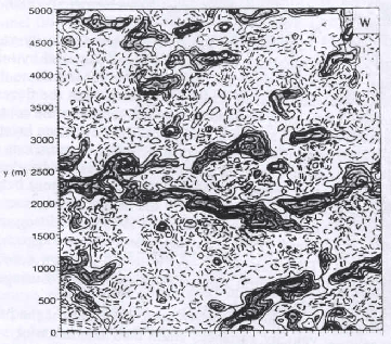 \includegraphics[height=7cm]{therm/FIGURES/SCAN/moengBw02.eps}