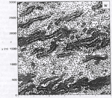 \includegraphics[height=7cm]{therm/FIGURES/SCAN/moengSBw02.eps}