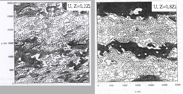 \includegraphics[width=14cm]{therm/FIGURES/SCAN/moengu.eps}