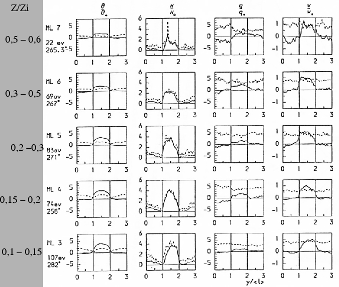 \includegraphics[width=15cm]{therm/FIGURES/SCAN/williams2b.eps}