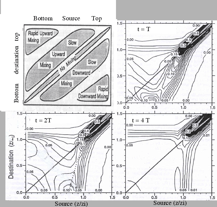 \includegraphics[width=16cm]{therm/FIGURES/SCAN/Erbert.eps}