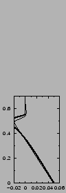 $\includegraphics[width=3.cm,angle=-90]{therm/AYOTTE/SIMUS/MY+TH/05SC/flux.epsi}$