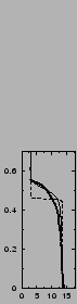 $\includegraphics[width=3.cm,angle=-90]{therm/AYOTTE/SIMUS/MY+TH/05SC/B.epsi}$