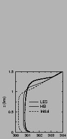 $\includegraphics[width=3.cm,angle=-90]{therm/AYOTTE/SIMUS/HB/05WC/temp.epsi}$