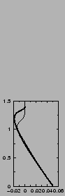 $\includegraphics[width=3.cm,angle=-90]{therm/AYOTTE/SIMUS/HB/05WC/flux.epsi}$