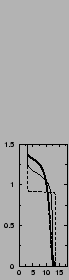 $\includegraphics[width=3.cm,angle=-90]{therm/AYOTTE/SIMUS/HB/05WC/B.epsi}$
