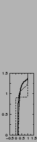 $\includegraphics[width=3.cm,angle=-90]{therm/AYOTTE/SIMUS/HB/05WC/C.epsi}$