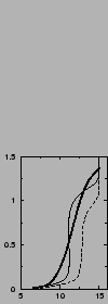 $\includegraphics[width=3.cm,angle=-90]{therm/AYOTTE/SIMUS/HB/05WC/u.epsi}$