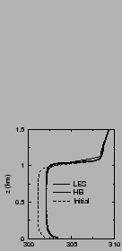 $\includegraphics[width=3.cm,angle=-90]{therm/AYOTTE/SIMUS/HB/24SC/temp.epsi}$