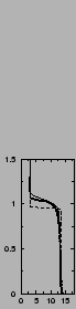 $\includegraphics[width=3.cm,angle=-90]{therm/AYOTTE/SIMUS/HB/24SC/B.epsi}$
