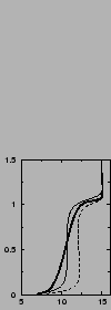 $\includegraphics[width=3.cm,angle=-90]{therm/AYOTTE/SIMUS/HB/24SC/u.epsi}$