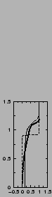 $\includegraphics[width=3.cm,angle=-90]{therm/AYOTTE/SIMUS/MY/05WC/C.epsi}$