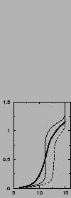 $\includegraphics[width=3.cm,angle=-90]{therm/AYOTTE/SIMUS/MY/05WC/u.epsi}$