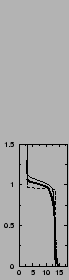 $\includegraphics[width=3.cm,angle=-90]{therm/AYOTTE/SIMUS/MY/24SC/B.epsi}$