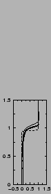 $\includegraphics[width=3.cm,angle=-90]{therm/AYOTTE/SIMUS/MY/24SC/C.epsi}$