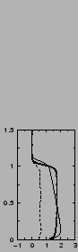 $\includegraphics[width=3.cm,angle=-90]{therm/AYOTTE/SIMUS/MY/24SC/v.epsi}$