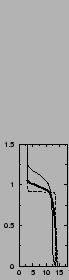 $\includegraphics[width=3.cm,angle=-90]{therm/AYOTTE/SIMUS/LMD/05WC/B.epsi}$