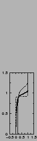 $\includegraphics[width=3.cm,angle=-90]{therm/AYOTTE/SIMUS/LMD/05WC/C.epsi}$