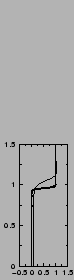 $\includegraphics[width=3.cm,angle=-90]{therm/AYOTTE/SIMUS/LMD/24SC/C.epsi}$