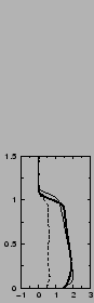 $\includegraphics[width=3.cm,angle=-90]{therm/AYOTTE/SIMUS/LMD/24SC/v.epsi}$