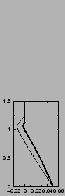 $\includegraphics[width=3.cm,angle=-90]{therm/AYOTTE/SIMUS/LMD+CG/05WC/flux.epsi}$