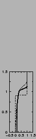 $\includegraphics[width=3.cm,angle=-90]{therm/AYOTTE/SIMUS/LMD+CG/05WC/C.epsi}$