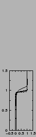 $\includegraphics[width=3.cm,angle=-90]{therm/AYOTTE/SIMUS/LMD+CG/24SC/C.epsi}$