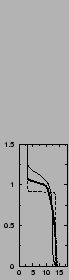 $\includegraphics[width=3.cm,angle=-90]{therm/AYOTTE/SIMUS/LMD+AJS/05WC/B.epsi}$