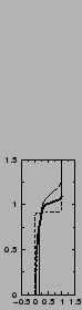 $\includegraphics[width=3.cm,angle=-90]{therm/AYOTTE/SIMUS/LMD+AJS/05WC/C.epsi}$