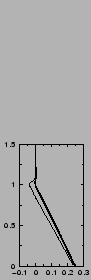 $\includegraphics[width=3.cm,angle=-90]{therm/AYOTTE/SIMUS/LMD+AJS/24SC/flux.epsi}$