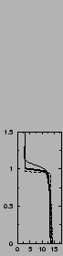 $\includegraphics[width=3.cm,angle=-90]{therm/AYOTTE/SIMUS/LMD+AJS/24SC/B.epsi}$