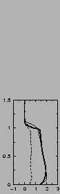 $\includegraphics[width=3.cm,angle=-90]{therm/AYOTTE/SIMUS/LMD+AJS/24SC/v.epsi}$