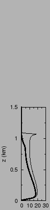 $\includegraphics[width=4.5cm,angle=-90]{therm/FIGURES/24SCfraca.epsi}$