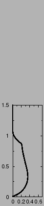 $\includegraphics[width=4.5cm,angle=-90]{therm/FIGURES/24SCfm.epsi}$