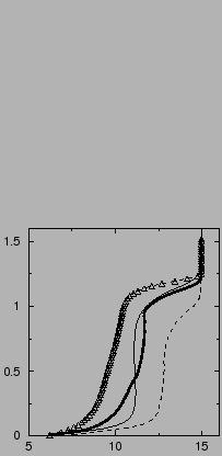 $\includegraphics[width=4.5cm,angle=-90]{therm/FIGURES/u05WCKrefV05.epsi}$