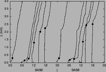 \includegraphics[width=8cm]{therm/FIGURES/rstzidecal.epsi}