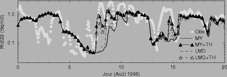 \includegraphics[width=17cm]{therm/FIGURES/JFJ.eps}