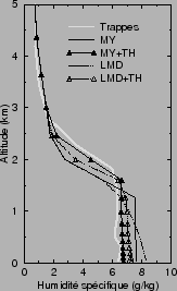 \includegraphics[width=3.7cm]{therm/FIGURES/8A17h.eps}