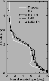 \includegraphics[width=3.7cm]{therm/FIGURES/9A05h.eps}
